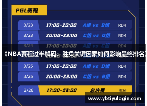 《NBA赛程过半解码：胜负关键因素如何影响最终排名》